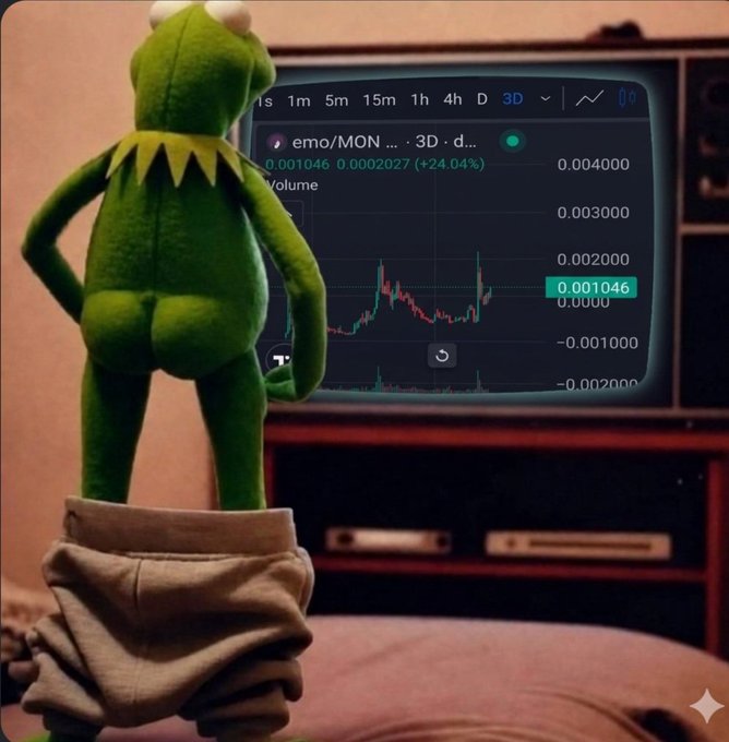 A Kermit the Frog plush toy with its pants down, standing in front of a TV displaying a cryptocurrency trading chart for 'emo/MON' showing a 24.04% gain.