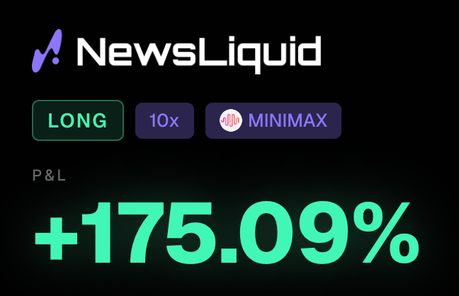 A NewsLiquid trading dashboard displays a LONG position on MINIMAX with 10x leverage, showing a substantial profit of +175.09% in P&L, highlighting a successful leveraged long trade result.