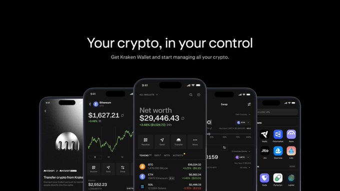 A promotional advertisement for Kraken Wallet featuring the tagline 'Your crypto, in your control' above four smartphones displaying the app's interface, including a net worth screen showing $29,446.43.