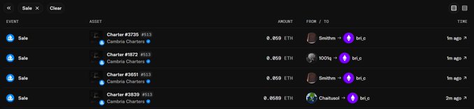 A screenshot of a cryptocurrency trading interface showing multiple 'Sale' events for a 'Charter' asset at 0.059 ETH, with transactions from users like 'Smith' and '100log' to 'bri_e'.