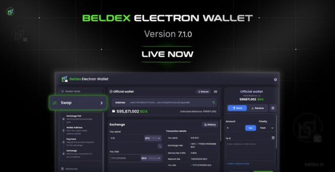 Promotional graphic for the Beldex Electron Wallet Version 7.1.0 launch, displaying a dark-themed interface with the "Swap" feature highlighted and showing an official wallet balance of 595,871.002 BDX alongside $96871.002 USD. The image supports the post's message by visually showcasing how Beldex balances privacy-focused functionality with a user-friendly, feature-complete wallet design.