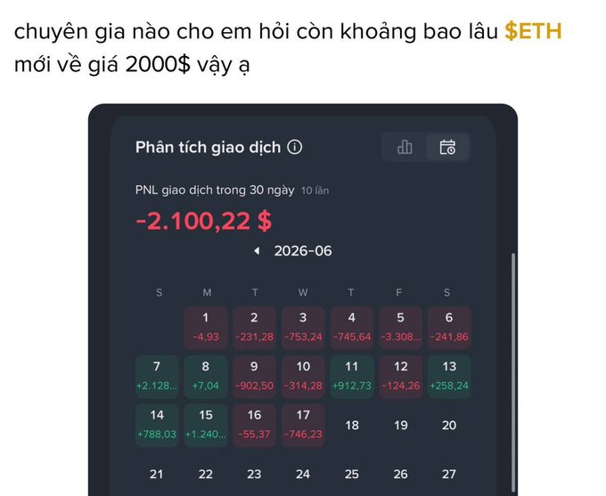 The image shows a phone screen displaying a calendar with red, green, and yellow bars representing stock market trends for different companies. The text on the screen reads "vẫn nể anh em holder eth mà nể nhất trong eth community chuyên gia bắt đáyETH giá nào cũng mua. Lúc trước mình rất bullishETH nhưng từ khi đân có thấyETH không còn ngon như trước. Các trend xoay quanhETH". The image is related to the post because it shows a calendar with stock market trends, which could be used as an example in the caption of the post.