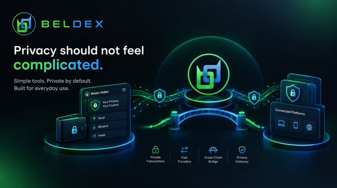 A digital advertisement for Beldex features the tagline 'Privacy should not feel complicated,' promoting simple tools for private transactions, fast transfers, and cross-chain bridges.