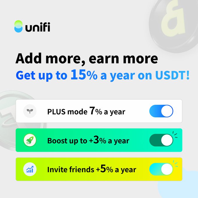 A promotional graphic for Unifi advertising 'Get up to 15% a year on USDT!' with toggle options for PLUS mode (7%), Boost (+3%), and Invite friends (+5%).