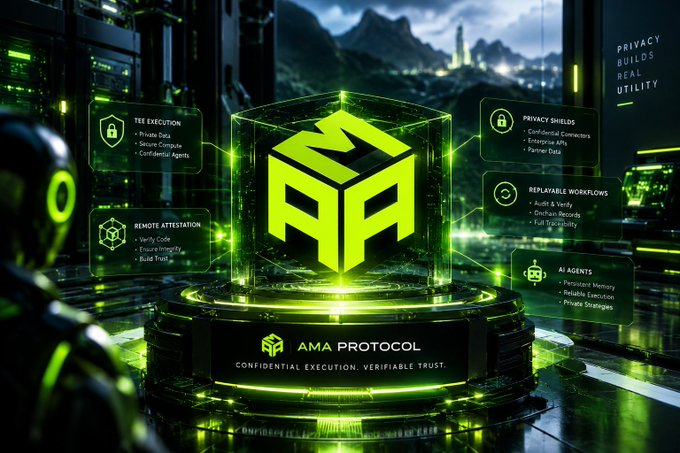 A futuristic green graphic displays a central glowing cube logo above the text 'AMA PROTOCOL' and 'CONFIDENTIAL EXECUTION, VERIFIABLE TRUST'. Surrounding panels list features like 'TEE EXECUTION', 'PRIVACY SHIELDS', and 'AI AGENTS'.