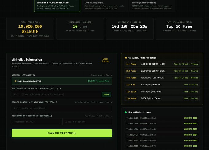A cryptocurrency whitelist page for a $SLEUTH token tournament kickoff, featuring a 10,000,000 $SLEUTH prize pool, 10/500 whitelisted wallets, and 10d 19h 25m remaining, with supply prize allocations and a submission form for Robinhood Chain (EVM) addresses.