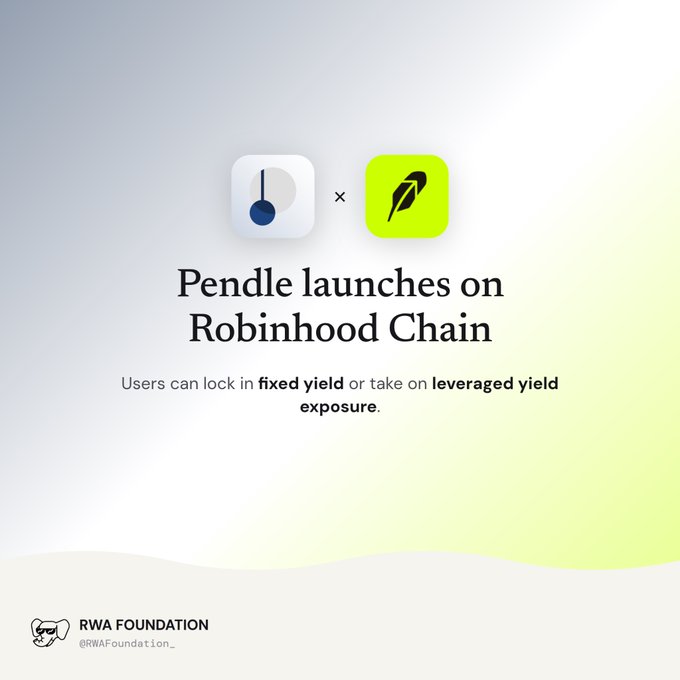 A promotional graphic from RWA Foundation (@RWAFoundation_) announcing that Pendle launches on Robinhood Chain, stating users can lock in fixed yield or take on leveraged yield exposure.