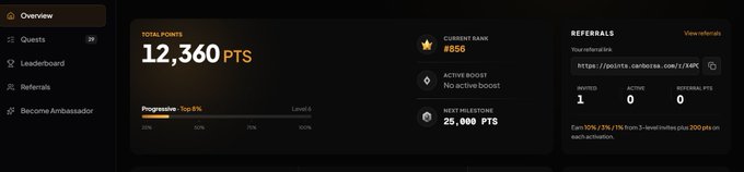 A dashboard screenshot showing a points overview with 12,360 PTS total, current rank #866, and a referrals section with a points.cambensa.com link.