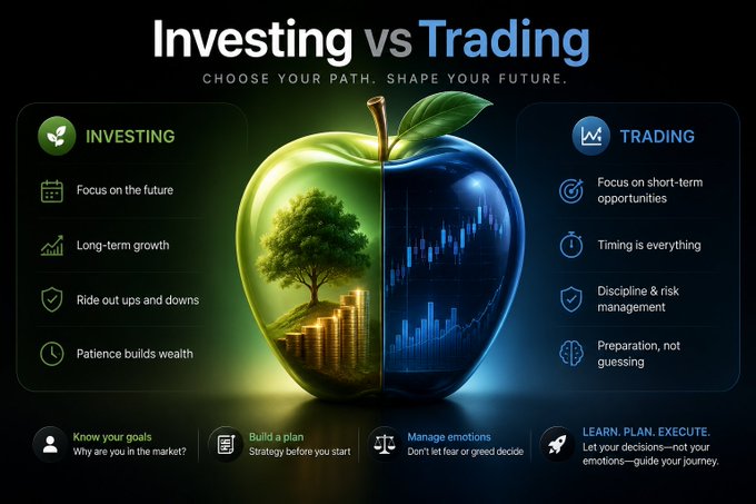 An infographic titled "Investing vs Trading – Choose Your Path. Shape Your Future." compares the two approaches using a split green apple (with a tree symbolizing investing) and blue apple (with chart patterns symbolizing trading), listing key traits: Investing emphasizes long-term growth, riding out ups and downs, and patience, while Trading focuses on short-term opportunities, timing, discipline, and risk management, with a footer highlighting "Know your goals," "Build a plan," "Manage emotions," and "Learn. Plan. Execute."