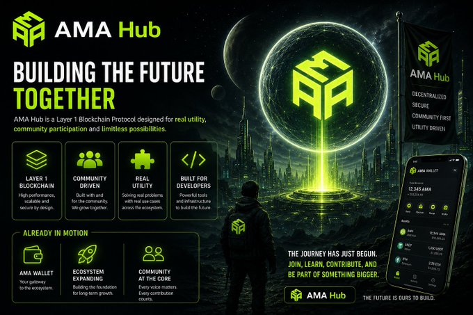 A promotional banner for 'AMA Hub' describing it as a Layer 1 Blockchain Protocol with features like Community Driven, Real Utility, and Built for Developers, showing a futuristic scene with a person and an AMA Wallet mobile app.