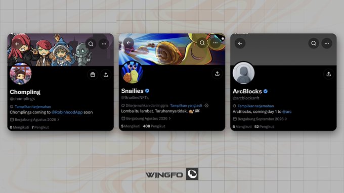 A digital display showcasing three NFT Twitter profile cards for Chompling, Snailies (@SnailiesNFTs), and ArcBlocks (@arcblocksnt), featuring upcoming launch announcements and engagement statistics under the WINGFO logo.