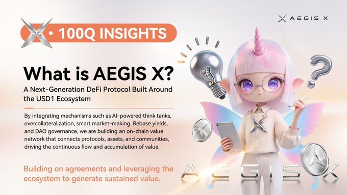 A promotional graphic for AEGIS X features a pink-haired anime-style mascot holding a clipboard and lightbulb alongside the headline "100Q INSIGHTS: What is AEGIS X?" The image introduces the project as a next-generation DeFi protocol built around the USD1 ecosystem, highlighting its AI-powered think tanks, over-collateralization, smart market-making, rebase yields, and DAO governance features.