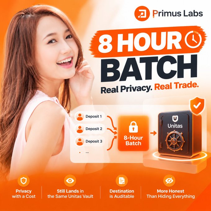 Advertisement for Primus Labs featuring a woman and explaining the '8 Hour Batch' feature for privacy-focused crypto trading, highlighting multiple deposits being processed into a Unitas vault.