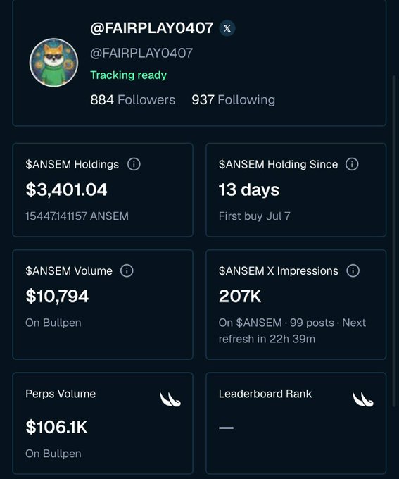 A screenshot of a Bullpen tracking dashboard for the user @FAIRPLAY0407 displaying $ANSEM statistics, including 15,447 $ANSEM holdings ($3,401.04), 13 days holding since July 7, $10,794 volume, and 207K X impressions from 99 posts, supporting the post's claim about receiving a first $ANSEM airdrop and growing these metrics.