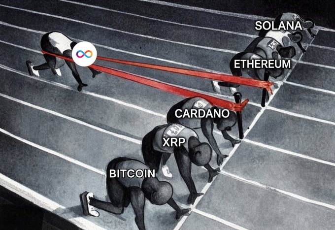 The image is a meme using a vintage black-and-white photo of runners in starting blocks, with a race official holding a starting pistol that fires red laser beams toward the competitors labeled "BITCOIN," "XRP," "CARDANO," "ETHEREUM," and "SOLANA," while the official wears an "∞" infinity/loop logo. In the context of the "$ICP" post, the meme suggests that Internet Computer (ICP) is "firing the starting gun" on the established crypto projects, signaling it's ready to compete or disrupt them in the race.