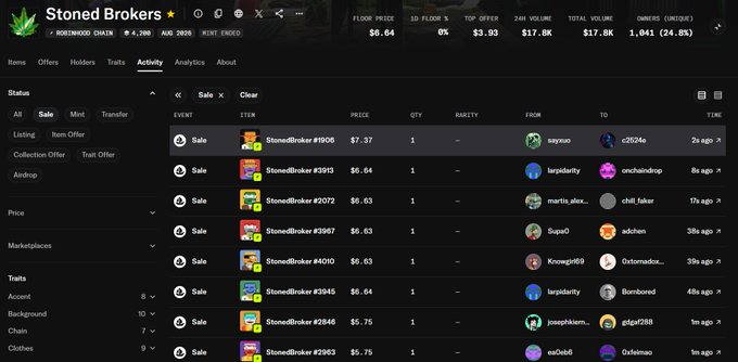 A screenshot of an NFT marketplace activity page for 'Stoned Brokers' on Northwood Chain, displaying various sales of items like 'StonedBroker #1006' for $7.37 and 'StonedBroker #3913' for $6.64.