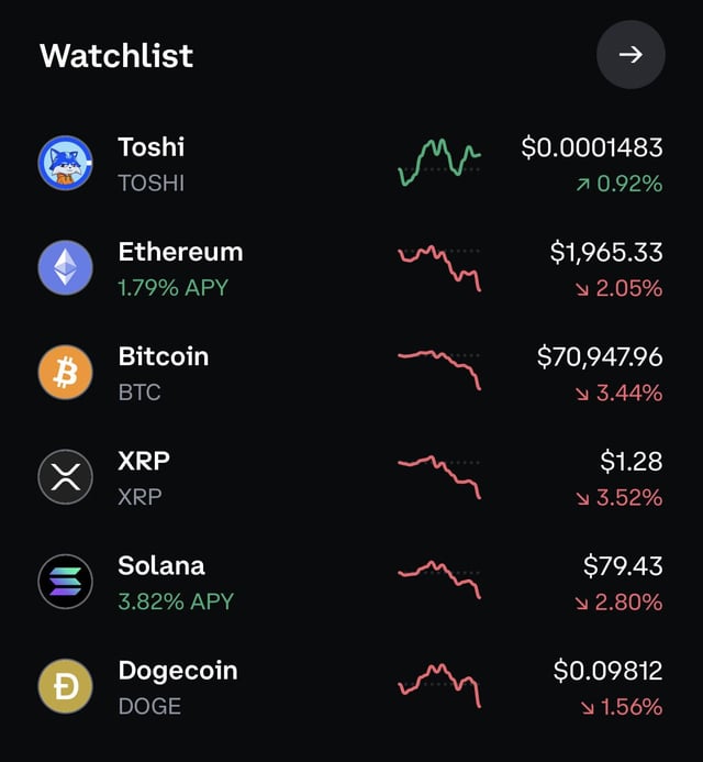 The image features a closeup of a computer screen displaying various cryptocurrency prices, including Bitcoin, XRP, and Litecoin. A price chart with Bitcoin being highlighted below shows that its value has dropped compared to the previous day. Another data point on the chart indicates that the price of Etherum has dropped by 1.9% over the past two days. The stock chart displays that the market is experiencing a downward trend in both Bitcoin and Etherum, while XRP remains relatively stable.