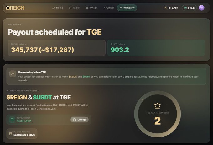 The image shows the XREIGN withdrawal page displaying a scheduled payout for the TGE, with balances of 345,737 $REIGN (~$17,287) and 903.2 $USDT set to be claimed at the TGE Claim Window in 2 days (September 1, 2026) to wallet 0xc92...0C14. The post references this countdown, warning that despite the upcoming $REIGN token generation event, the user suspects the distribution may be a scam.