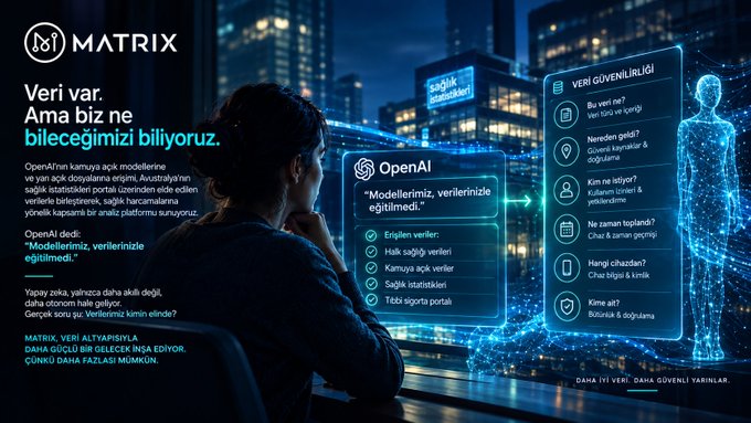 A promotional image for MATRIX featuring text in Turkish and a futuristic cityscape with a digital human figure and an OpenAI interface panel.