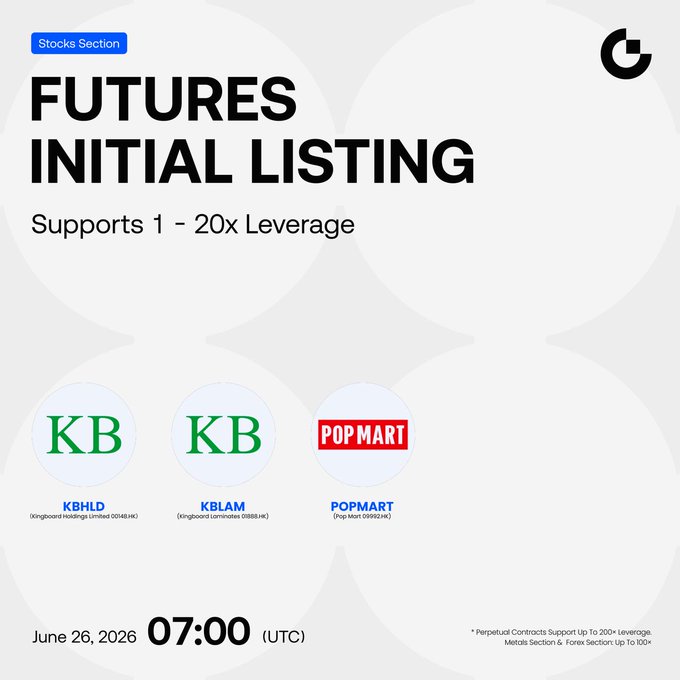 Announcement graphic for Gate Futures' Initial Listing on June 26, 2026, featuring new perpetual contracts for Kingboard Holdings (KBHLD), Kingboard Laminates (KBLAM), and Pop Mart (POPMART) trading pairs against USDT, supporting 1-20x leverage.