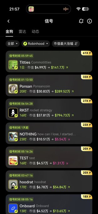 A screenshot of a Chinese trading app (信号) displaying Robinhood-related signals, including tickers like Titties Commodities, Ponsancoin, RKST, and NOTHING with their market cap changes.