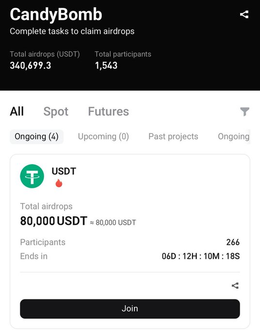 A screenshot of the CandyBomb airdrop page showing a USDT campaign with 80,000 USDT total airdrops and 266 participants.