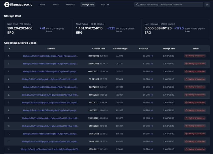 A screenshot of the Sigmaspace.io Storage Rent page showing upcoming expired boxes, ERG token values for next 24 hours, 7 days, and 30 days, along with a detailed list of box addresses and status indicators.