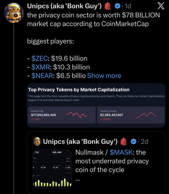The image displays a tweet stating the privacy coin sector is worth $78 billion, highlighting top players like ZEC ($19.6B), XMR ($10.3B), and NEAR ($6.5B), followed by a second post from Unipcs titled "Nullmask / $MASK: the most underrated privacy coin of the cycle." The post caption notes that Unipcs shilled this small-cap $MASK token while drawing comparisons to billion-dollar privacy giants ZEC, XMR, and NEAR, highlighting the dramatic scale difference.
