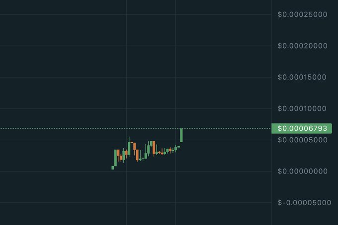 A candlestick price chart displays $ZIVIDEND trading at $0.00006793 with low-priced action and a recent upward spike, reflecting the token's emergence on the Solana-based launchpad stonkfun.xyz as advertised.