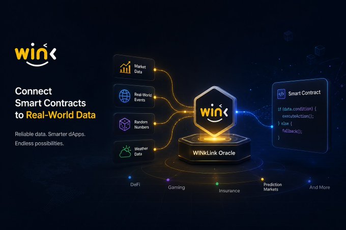 A promotional graphic for the WINkLink Oracle platform with the tagline 'Connect Smart Contracts to Real-World Data' and the message 'Reliable data. Smarter dApps. Endless possibilities,' showing data sources like Market Data, Real-World Events, Random Numbers, and Weather Data feeding into smart contracts for DeFi, Gaming, Insurance, and Prediction Markets.