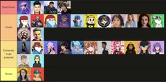 A blurry, heavily pixelated vertical image showing a grid of small, indistinguishable colorful thumbnails or avatars arranged in rows and columns.