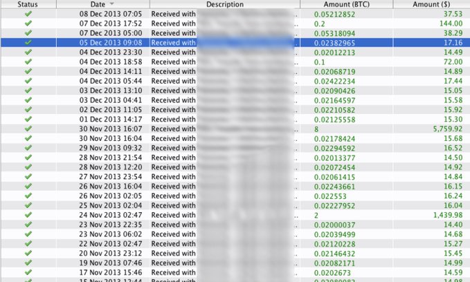 A Bitcoin transaction history spreadsheet showing multiple 'Received' transactions from late 2013 with BTC amounts and corresponding USD values, highlighted in green text.