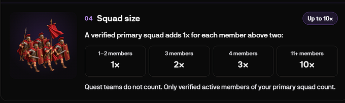 A graphic explaining squad size multipliers showing that a verified primary squad adds 1x for each member above two, with tiers of 1-2 members (1x), 3 members (2x), 4 members (3x), and 11+ members (10x), featuring an illustration of medieval soldiers.