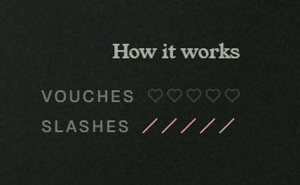 A dark, textured graphic titled 'How it works' listing 'VOUCHES' with four heart outlines and 'SLASHES' with five pink slashes.