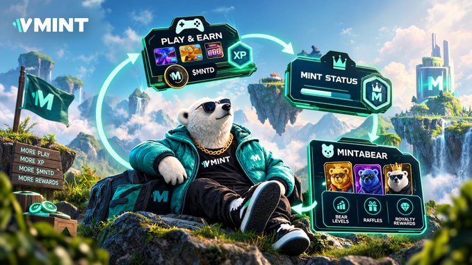A promotional graphic for "VMINT" featuring an anthropomorphic polar bear wearing sunglasses and a gold chain, illustrating a "Play & Earn" ecosystem with Play, Mint Status, and Mintabear NFT components.