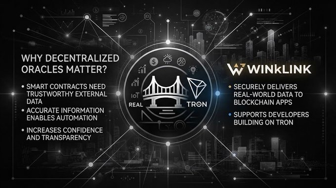 A promotional graphic for WINLINK explaining why decentralized oracles matter, highlighting secure data delivery for blockchain apps on the TRON network.