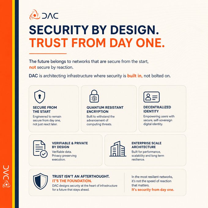 A DAC promotional infographic titled 'SECURITY BY DESIGN. TRUST FROM DAY ONE.' featuring five feature boxes including Secure From The Start, Quantum Resistant Encryption, and Decentralized Identity.