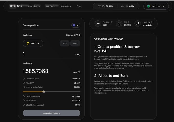 A Multipli DeFi platform interface showing options to Create position with 1 PAXG and borrow 1,585.7068 rwaUSD at a 280.03% collateral ratio.
