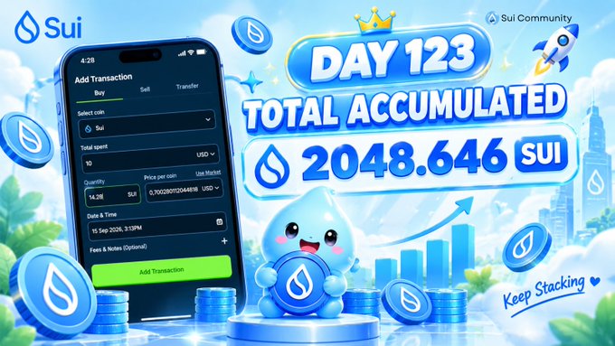 A promotional graphic for Sui Community displays 'DAY 123 TOTAL ACCUMULATED 2048.646 SUI' alongside a mobile app screenshot and a cartoon water droplet mascot with the slogan 'Keep Stacking'.