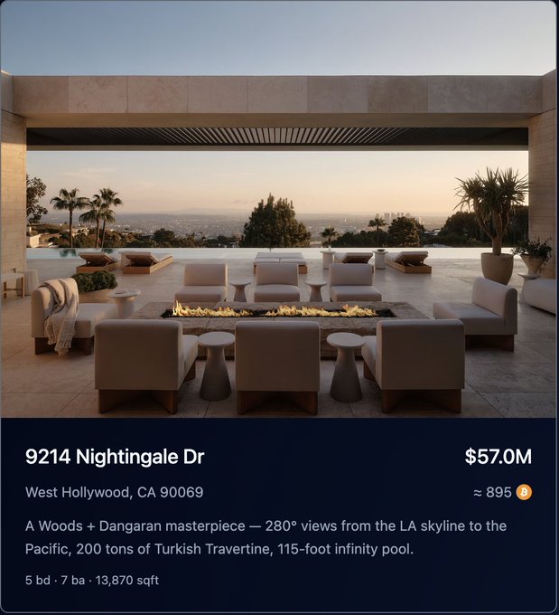 This real estate listing showcases 9214 Nightingale Drive in West Hollywood, CA 90069—a $57.0M luxury mansion featuring 5 bedrooms, 7 bathrooms, and 13,870 sqft, with an outdoor lounge overlooking a panoramic LA skyline view. The image aligns with the post's "Dream homes, powered by Frax" theme by displaying aspirational, high-end property marketing.