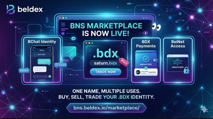 A promotional banner for "beldex" announcing "BNS MARKETPLACE IS NOW LIVE!" featuring services for BChat Identity, .bdx domains, BDX Payments, and BelNet Access at bns.beldex.io/marketplace/.