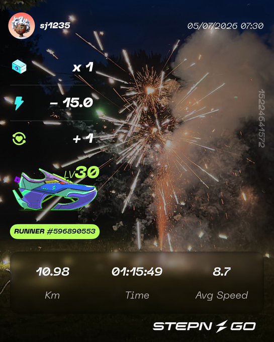 A STEPN GO running app screenshot dated 05/07/2026 showing user sj1235 with stats: 10.98 Km, 01:15:49 time, 8.7 avg speed, featuring a purple/green sneaker NFT at level 30 with +1 GST and -15.0 energy.