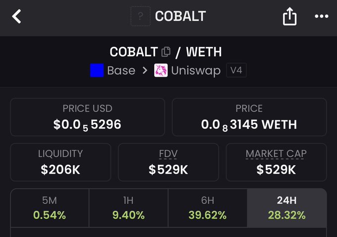The image shows a screenshot of an app called CouchDB Marketplace, which is designed to help people find and sell AI agents online. The app has been well-received by users as it provides a platform for them to connect with potential buyers or sellers interested in AI agents such as Cobalt and Weth. These two cryptocurrencies are known for their price fluctuations on the cryptocurrency market, which make them ideal candidates for trading through this marketplace. Users can view the current prices of these coins and add new listings or updates to the app to stay updated with the latest information.