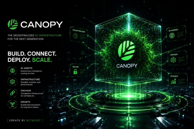 A promotional graphic for 'CANOPY' advertising decentralized AI infrastructure with the tagline 'BUILD. CONNECT. DEPLOY. SCALE.' featuring AI Agents, Infrastructure, Onchain, and Growth features.