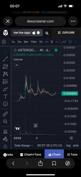 The image shows a phone screen displaying two charts with a price chart for the cryptocurrency "Asteroid" and an anime chart. The anime chart has a red line, while the price chart displays a green line. Based on these visual cues, I would advise the user to focus on the anime chart because it is more visually appealing and likely contains information about the anime that might be of interest to them. Additionally, the anime chart's color makes it stand out against the black background of the phone screen, making it easier for users to quickly identify its content.