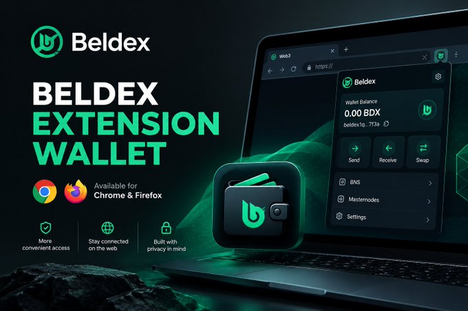 An advertisement for the 'Beldex Extension Wallet' shows it available for Chrome & Firefox, featuring a wallet interface with 0.00 BDX balance and Send, Receive, and Swap options.