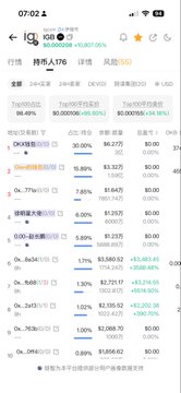A Chinese stock trading app screenshot showing portfolio holdings including 卫宁健康, Dr.Peng, 隆基绿能, 中国黄金, 奋达科技, 沙钢股份, and 中国中免 with various profit/loss figures.