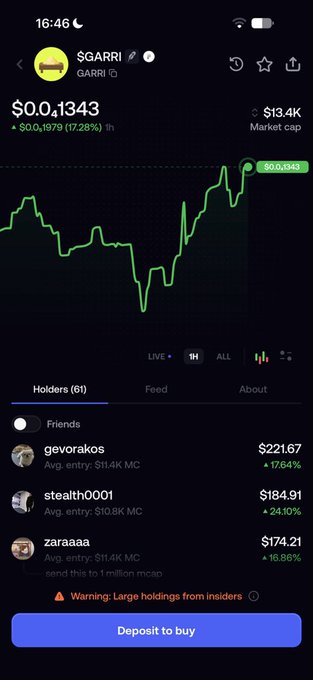 A screenshot of a cryptocurrency app showing the '$GARRI' token priced at $0.01343 with a market cap of $13.4K, displaying a 1-hour price chart and a 'Deposit to buy' button.