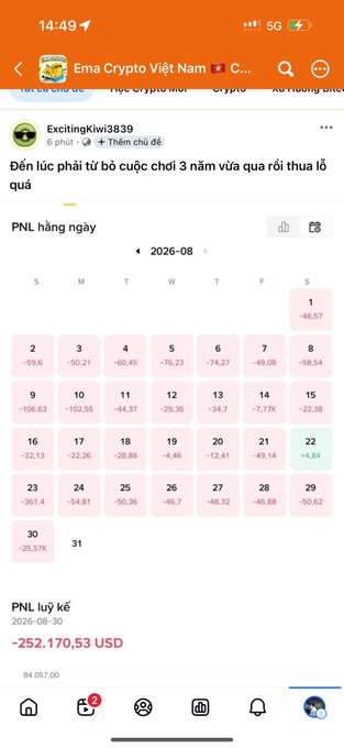 A Vietnamese cryptocurrency trading group screenshot from 'Ema Crypto Việt Nam' showing 'ExcitingKiwi3839' posting 'Đến lúc phải từ bỏ cuộc chơi 3 năm vừa qua rồi thua lỗ quá' with a daily PNL calendar for August 2026 showing consistent losses and a cumulative loss of -252,170.53 USD.