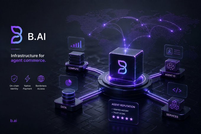 A futuristic purple-themed promotional graphic for "B.AI" describing it as "Infrastructure for agent commerce," featuring interconnected nodes labeled Compute, Agent ID, Data, Agent Reputation, and Services.